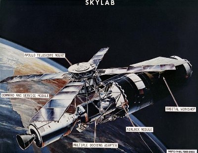 Skylab